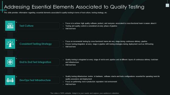 Fundamental_Pmp_Elements_Of_It_Projects_It_Addressing_Essential_Elements_Associated_To_Quality_Testing_Pictures_PDF_Slide_1.jpg