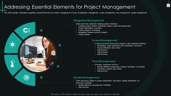 Fundamental_Pmp_Elements_Of_It_Projects_It_Addressing_Essential_Elements_For_Project_Management_Summary_PDF_Slide_1.jpg