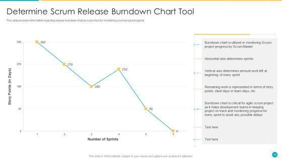 Fundamental_Scrum_Tools_For_Agile_Project_Administration_IT_Ppt_PowerPoint_Presentation_Complete_Deck_With_Slides_Slide_10.jpg