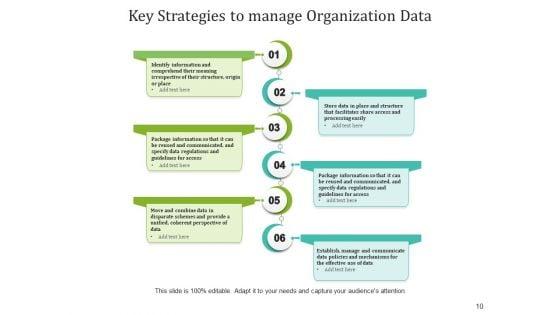 Fundamental_Tactics_Performance_Management_Ppt_PowerPoint_Presentation_Complete_Deck_Slide_10.jpg