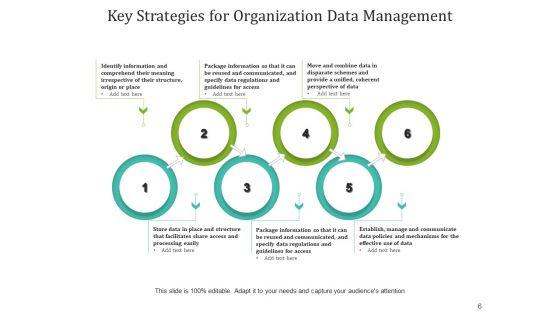 Fundamental_Tactics_Performance_Management_Ppt_PowerPoint_Presentation_Complete_Deck_Slide_6.jpg