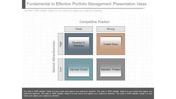Fundamental_To_Effective_Portfolio_Management_Presentation_Ideas_1.jpg