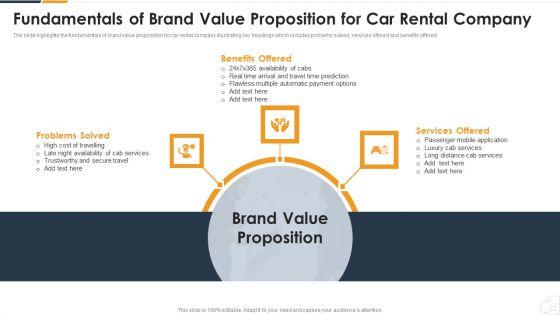 Fundamentals_Of_Brand_Value_Proposition_For_Car_Rental_Company_Microsoft_PDF_Slide_1.jpg