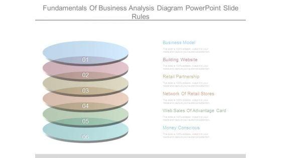 Fundamentals_Of_Business_Analysis_Diagram_Powerpoint_Slide_Rules_1.jpg