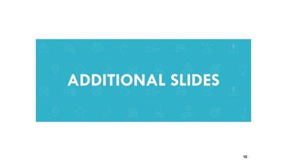 Fundamentals_Of_Business_Change_Ppt_PowerPoint_Presentation_Complete_Deck_With_Slides_Slide_15.jpg