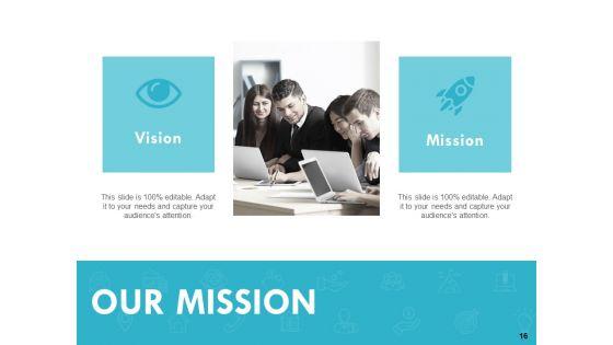 Fundamentals_Of_Business_Change_Ppt_PowerPoint_Presentation_Complete_Deck_With_Slides_Slide_16.jpg