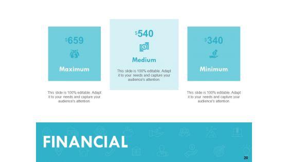 Fundamentals_Of_Business_Change_Ppt_PowerPoint_Presentation_Complete_Deck_With_Slides_Slide_20.jpg