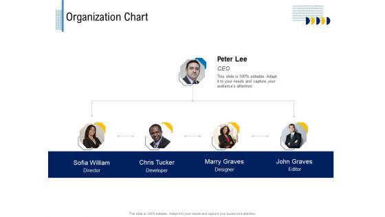 Fundamentals_Of_Business_Organization_Organization_Chart_Ppt_Professional_Design_Inspiration_PDF_Slide_1.jpg