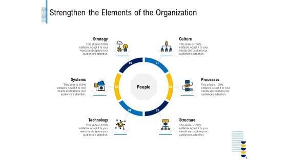 Fundamentals_Of_Business_Organization_Ppt_PowerPoint_Presentation_Complete_Deck_With_Slides_Slide_4.jpg