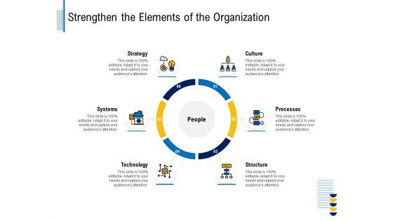 Fundamentals_Of_Business_Organization_Strengthen_The_Elements_Of_The_Organization_Elements_PDF_Slide_1.jpg
