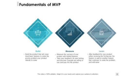 Fundamentals_Of_Mvp_Measure_Ppt_PowerPoint_Presentation_Infographics_Slide_1.jpg
