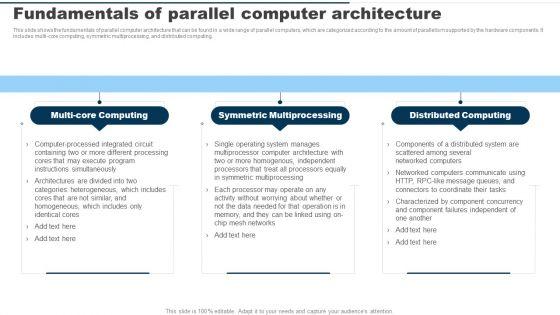 Fundamentals_Of_Parallel_Computer_Architecture_Ppt_PowerPoint_Presentation_File_Inspiration_PDF_Slide_1.jpg