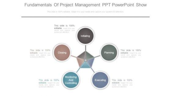 Fundamentals_Of_Project_Management_Ppt_Powerpoint_Show_1.jpg