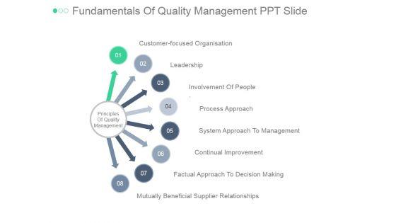 Fundamentals_Of_Quality_Management_Ppt_PowerPoint_Presentation_Template_Slide_1.jpg