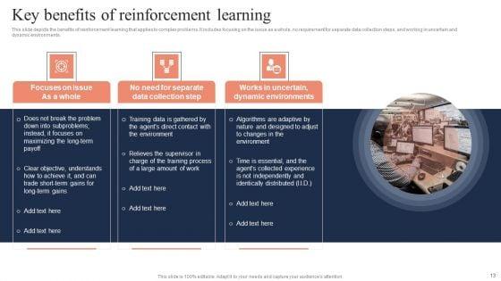 Fundamentals_Of_Reinforcement_Learning_IT_Ppt_PowerPoint_Presentation_Complete_Deck_With_Slides_Slide_13.jpg