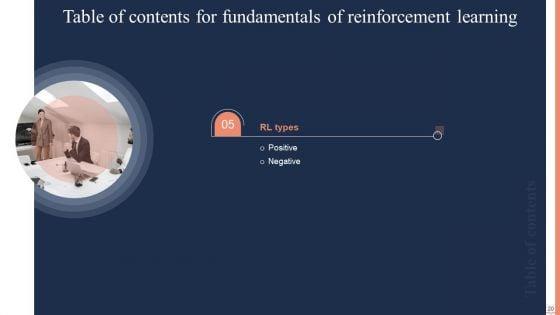 Fundamentals_Of_Reinforcement_Learning_IT_Ppt_PowerPoint_Presentation_Complete_Deck_With_Slides_Slide_20.jpg