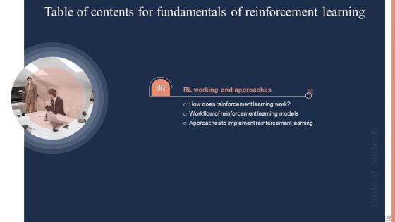 Fundamentals_Of_Reinforcement_Learning_IT_Ppt_PowerPoint_Presentation_Complete_Deck_With_Slides_Slide_23.jpg