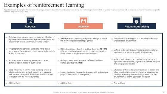 Fundamentals_Of_Reinforcement_Learning_IT_Ppt_PowerPoint_Presentation_Complete_Deck_With_Slides_Slide_41.jpg