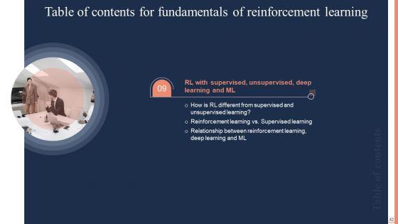 Fundamentals_Of_Reinforcement_Learning_IT_Ppt_PowerPoint_Presentation_Complete_Deck_With_Slides_Slide_42.jpg