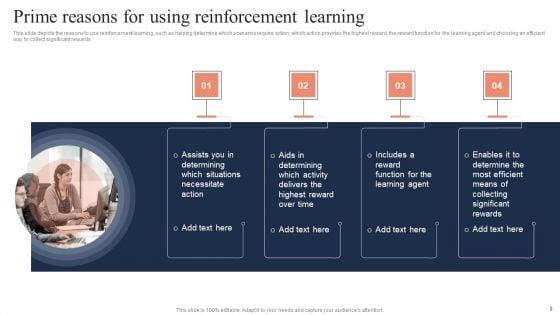 Fundamentals_Of_Reinforcement_Learning_IT_Ppt_PowerPoint_Presentation_Complete_Deck_With_Slides_Slide_9.jpg
