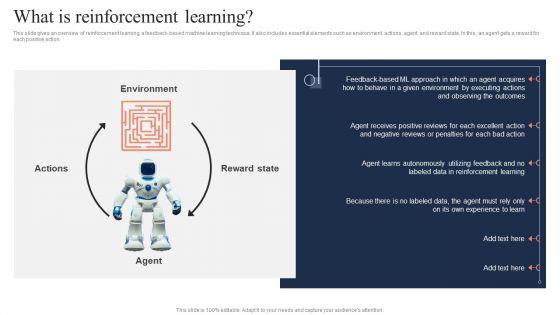 Fundamentals_Of_Reinforcement_What_Is_Reinforcement_Learning_Pictures_PDF_Slide_1.jpg