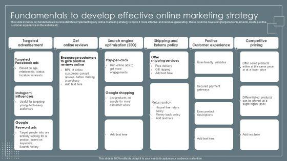 Fundamentals_To_Develop_Effective_Online_Marketing_Retail_Business_Growth_Marketing_Techniques_Guidelines_PDF_Slide_1.jpg