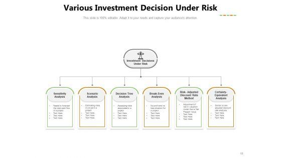 Funding_Agreement_Investment_Quality_Portfolio_Diversification_Businessman_Ppt_PowerPoint_Presentation_Complete_Deck_Slide_11.jpg