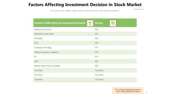 Funding_Agreement_Investment_Quality_Portfolio_Diversification_Businessman_Ppt_PowerPoint_Presentation_Complete_Deck_Slide_4.jpg