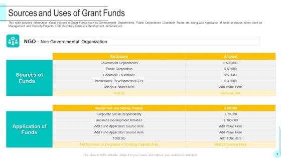 Funding_Deck_To_Obtain_Grant_Facilities_From_Public_Companies_Sources_And_Uses_Of_Grant_Funds_Guidelines_PDF_Slide_1.jpg