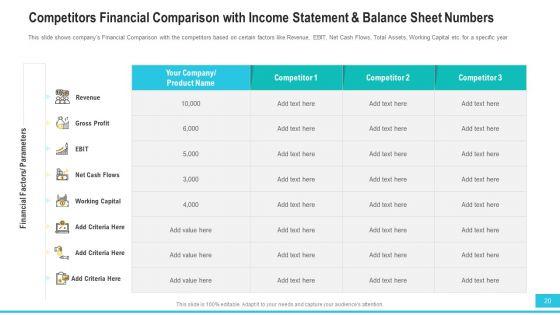 Funding_Deck_To_Procure_Funds_From_Public_Enterprises_Ppt_PowerPoint_Presentation_Complete_With_Slides_Slide_20.jpg