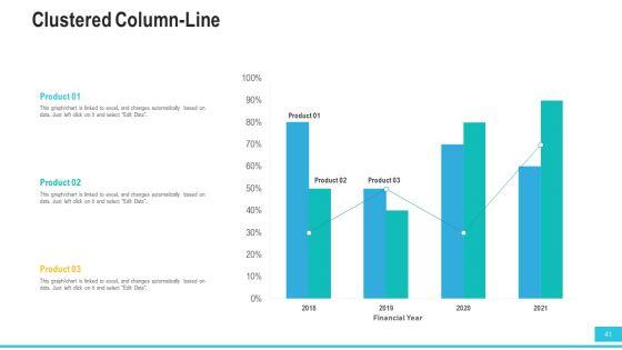 Funding_Deck_To_Procure_Funds_From_Public_Enterprises_Ppt_PowerPoint_Presentation_Complete_With_Slides_Slide_41.jpg