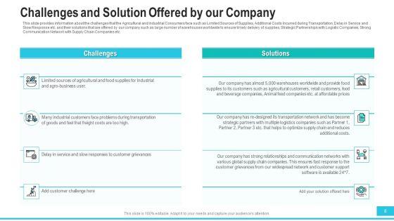 Funding_Deck_To_Procure_Funds_From_Public_Enterprises_Ppt_PowerPoint_Presentation_Complete_With_Slides_Slide_8.jpg