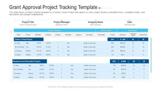 Funding_Deck_To_Raise_Grant_Funds_From_Public_Organizations_Grant_Approval_Project_Tracking_Template_Formats_PDF_Slide_1.jpg