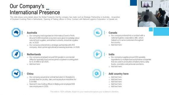 Funding_Deck_To_Raise_Grant_Funds_From_Public_Organizations_Our_Companys_International_Presence_Brochure_PDF_Slide_1.jpg