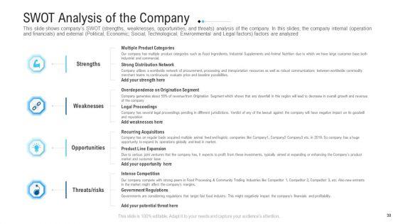 Funding_Deck_To_Raise_Grant_Funds_From_Public_Organizations_Ppt_PowerPoint_Presentation_Complete_Deck_With_Slides_Slide_30.jpg