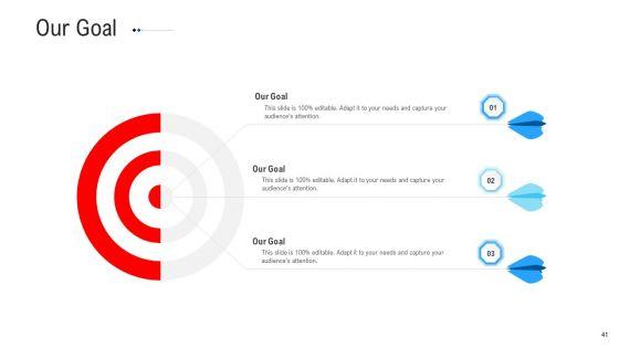 Funding_Deck_To_Raise_Grant_Funds_From_Public_Organizations_Ppt_PowerPoint_Presentation_Complete_Deck_With_Slides_Slide_41.jpg