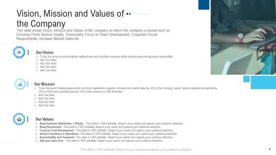 Funding_Deck_To_Raise_Grant_Funds_From_Public_Organizations_Ppt_PowerPoint_Presentation_Complete_Deck_With_Slides_Slide_6.jpg