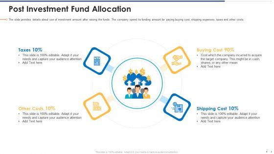 Funding_Document_For_Management_Presentation_Ppt_PowerPoint_Presentation_Complete_Deck_With_Slides_Slide_22.jpg