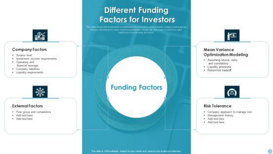 Funding_Factors_Ppt_PowerPoint_Presentation_Complete_Deck_With_Slides_Slide_3.jpg