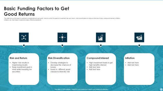 Funding_Factors_Ppt_PowerPoint_Presentation_Complete_Deck_With_Slides_Slide_5.jpg