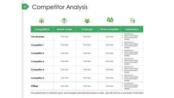Funding_Investigation_Ppt_PowerPoint_Presentation_Complete_Deck_With_Slides_Slide_56.jpg
