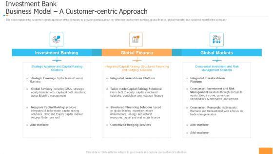 Funding_Pitch_Book_Outline_Investment_Bank_Business_Model_A_Customer_Centric_Approach_Ppt_Infographics_Layout_Ideas_PDF_Slide_1.jpg