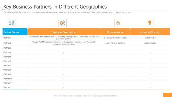Funding_Pitch_Book_Outline_Key_Business_Partners_In_Different_Geographies_Inspiration_PDF_Slide_1.jpg
