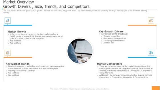 Funding_Pitch_Book_Outline_Market_Overview_Growth_Drivers_Size_Trends_And_Competitors_Ppt_Portfolio_Visual_Aids_PDF_Slide_1.jpg