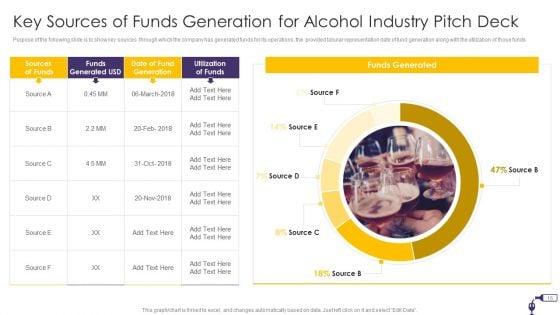 Funding_Pitch_Deck_For_Alcohol_Industry_Ppt_PowerPoint_Presentation_Complete_Deck_With_Slides_Slide_16.jpg