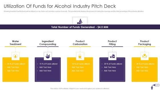Funding_Pitch_Deck_For_Alcohol_Industry_Ppt_PowerPoint_Presentation_Complete_Deck_With_Slides_Slide_17.jpg
