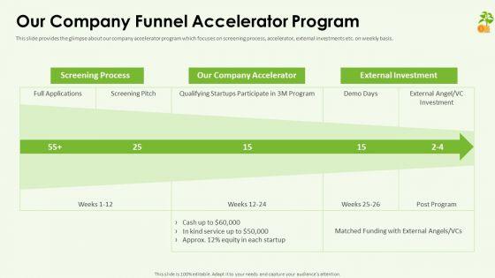 Funding_Pitch_Deck_Our_Company_Funnel_Accelerator_Program_Designs_PDF_Slide_1.jpg
