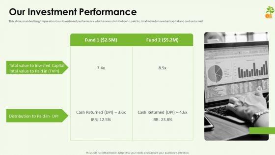 Funding_Pitch_Deck_Our_Investment_Performance_Cash_Ppt_Model_Slide_Download_PDF_Slide_1.jpg