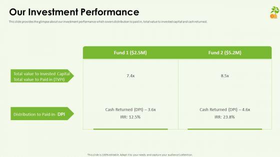 Funding_Pitch_Deck_Our_Investment_Performance_Ppt_Ideas_Slides_PDF_Slide_1.jpg