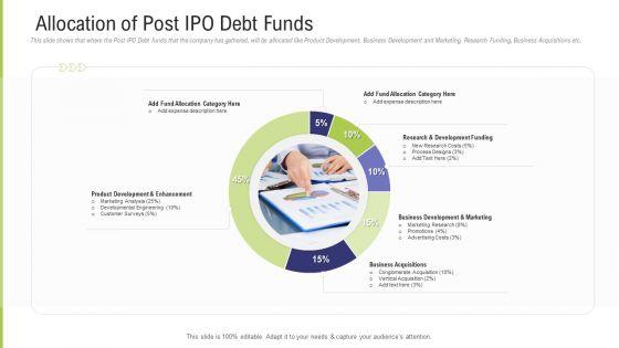 Funding_Pitch_Deck_To_Obtain_Long_Term_Debt_From_Banks_Allocation_Of_Post_IPO_Debt_Funds_Slides_PDF_Slide_1.jpg